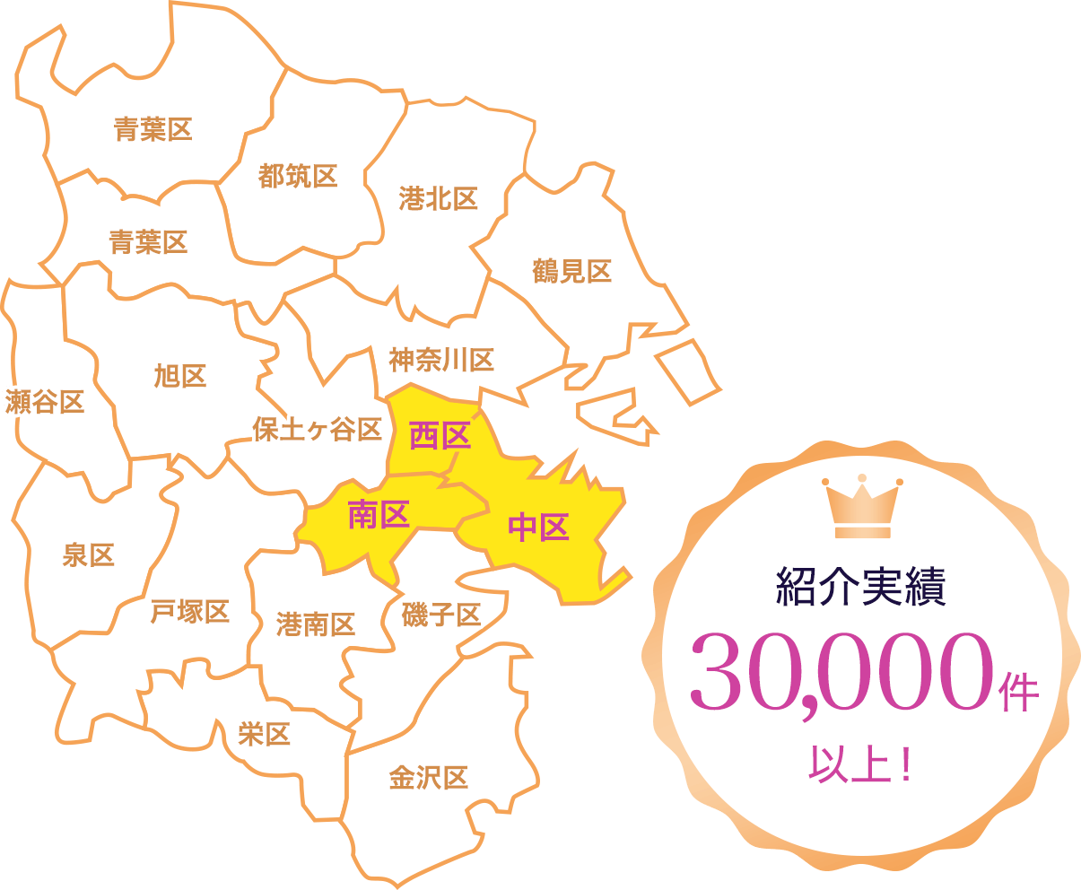 紹介実績は３万件以上！